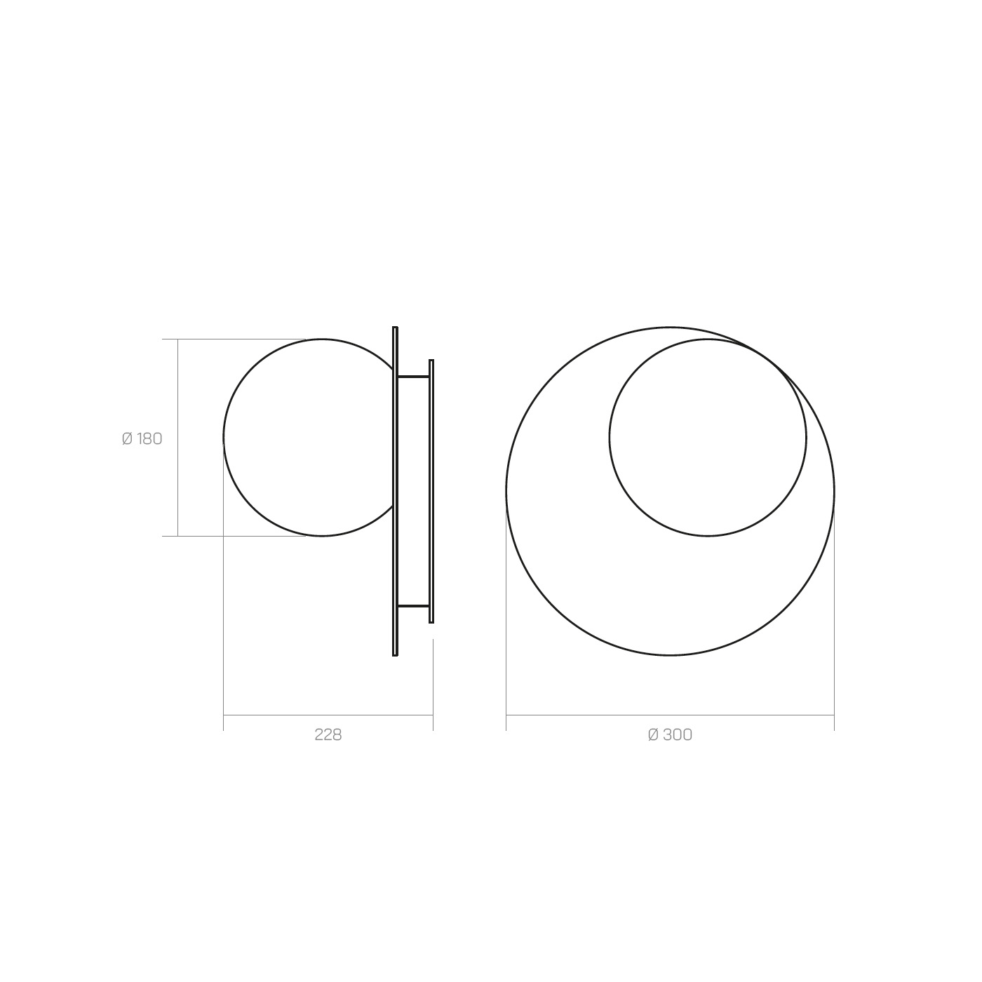 ORBITA 28 - BI technical details